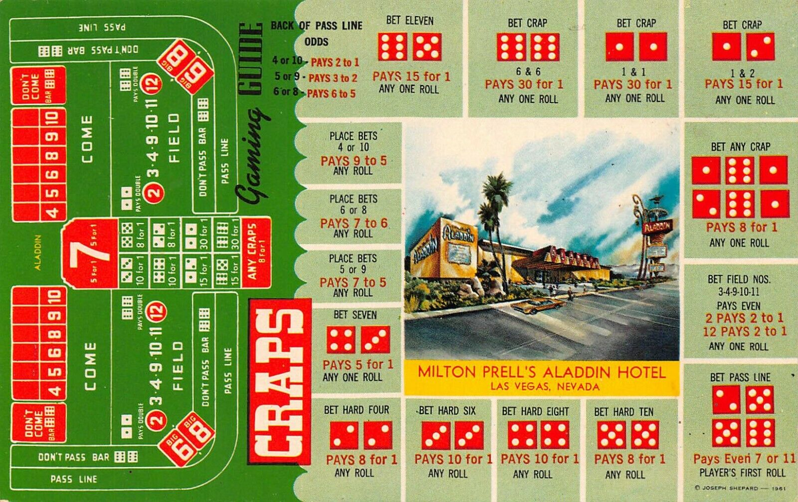 Craps Gaming Guide, Milton Prell's Aladdin Hotel, Las Vegas Nv, Chrome Postcard